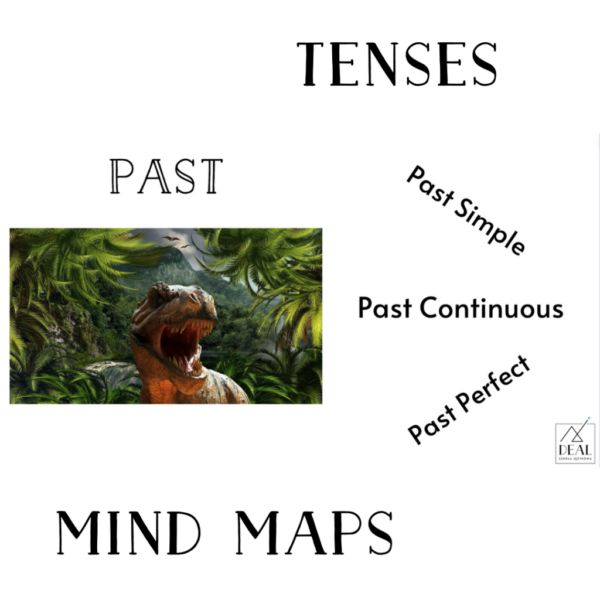 Tenses – Past – part 2